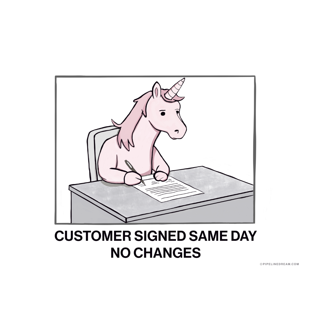 Customer Signed Sames Day - customer as a pink unicorn signing a contract