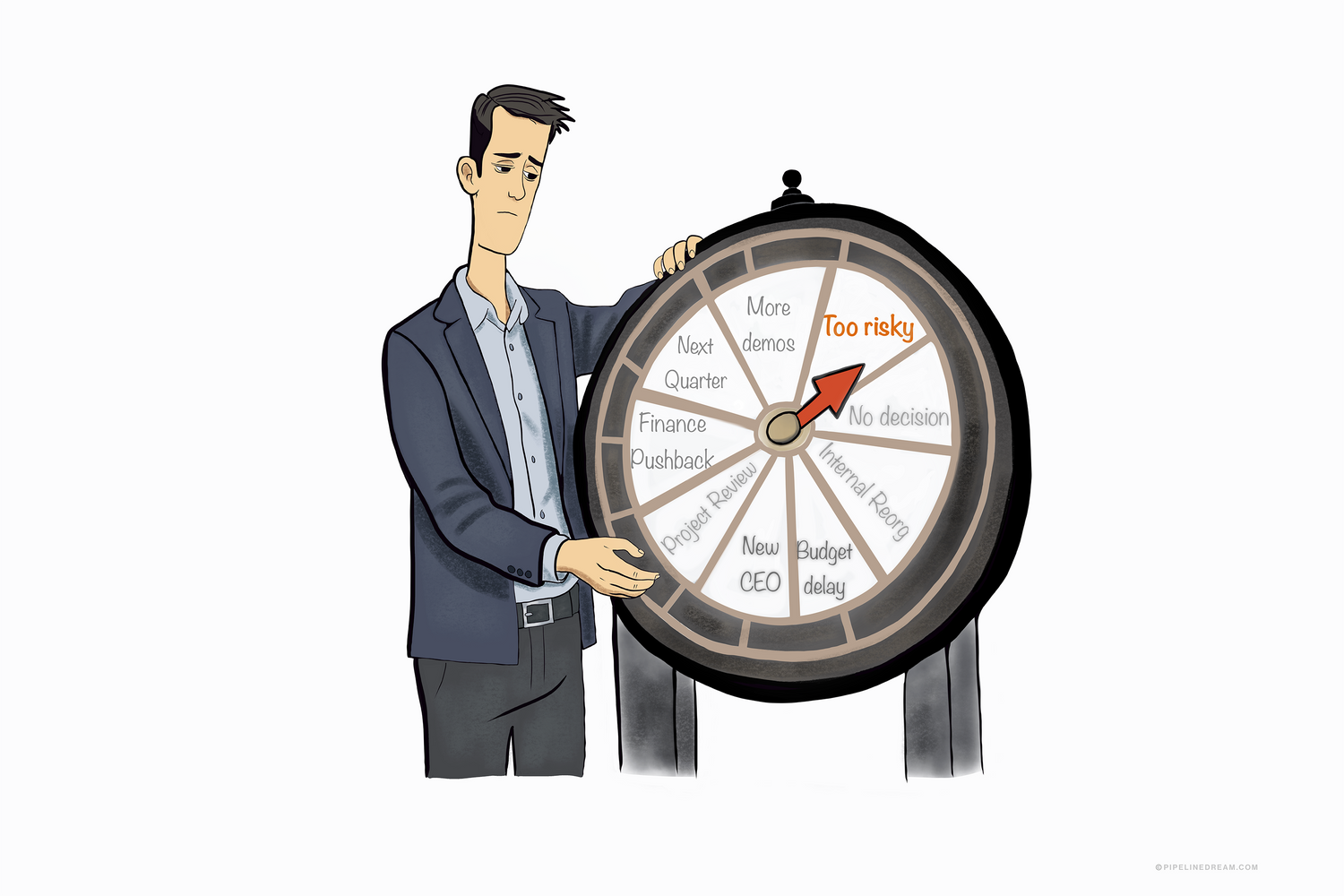 Buyer Bingo cartoon showing a sales rep holding a wheel of common buyer excuses